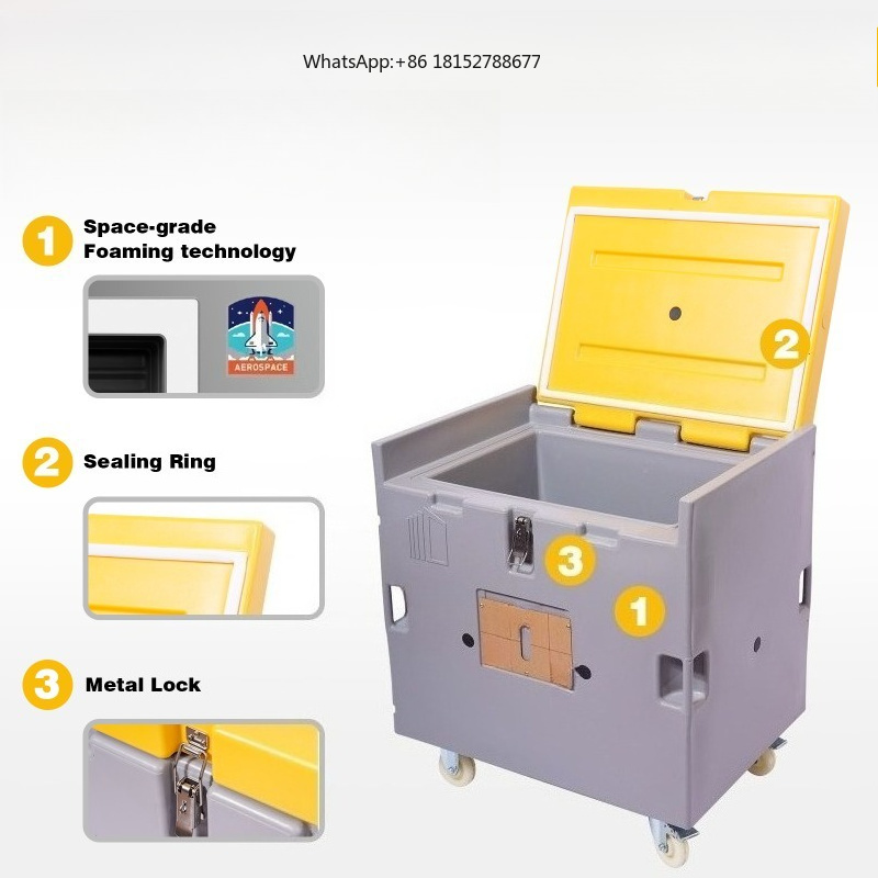 Контейнер-изотермический ящик  – обзор и цена Food Storage Containers
